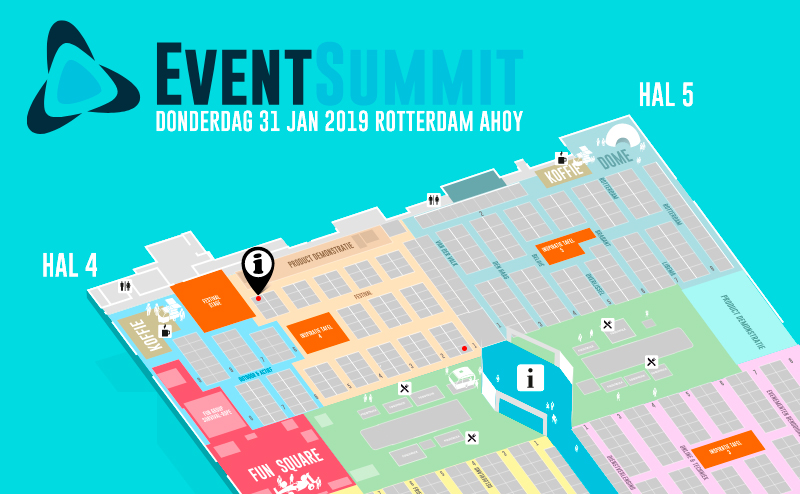 EventSummit 2019