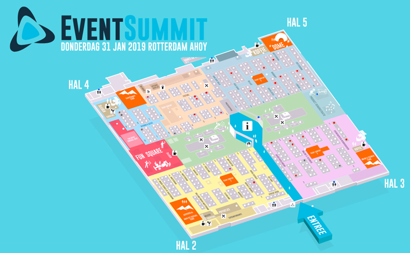 EventSummit 2019