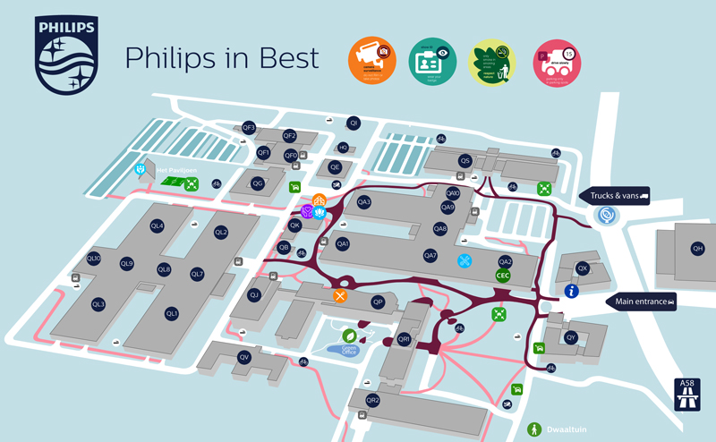 Philips